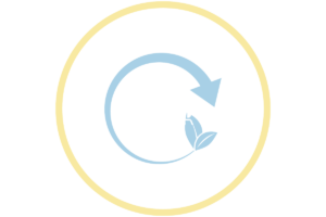 All Pro Dumpsters Frisco TX